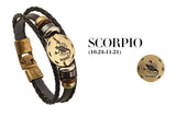 Bracelet 12 signes du Zodiaque