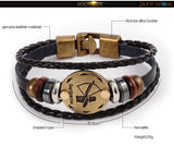 Bracelet 12 signes du Zodiaque
