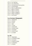 Fiches Mémo Feng Shui 52 à 77